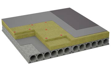 considerations of Covehithe flat roofing insulation